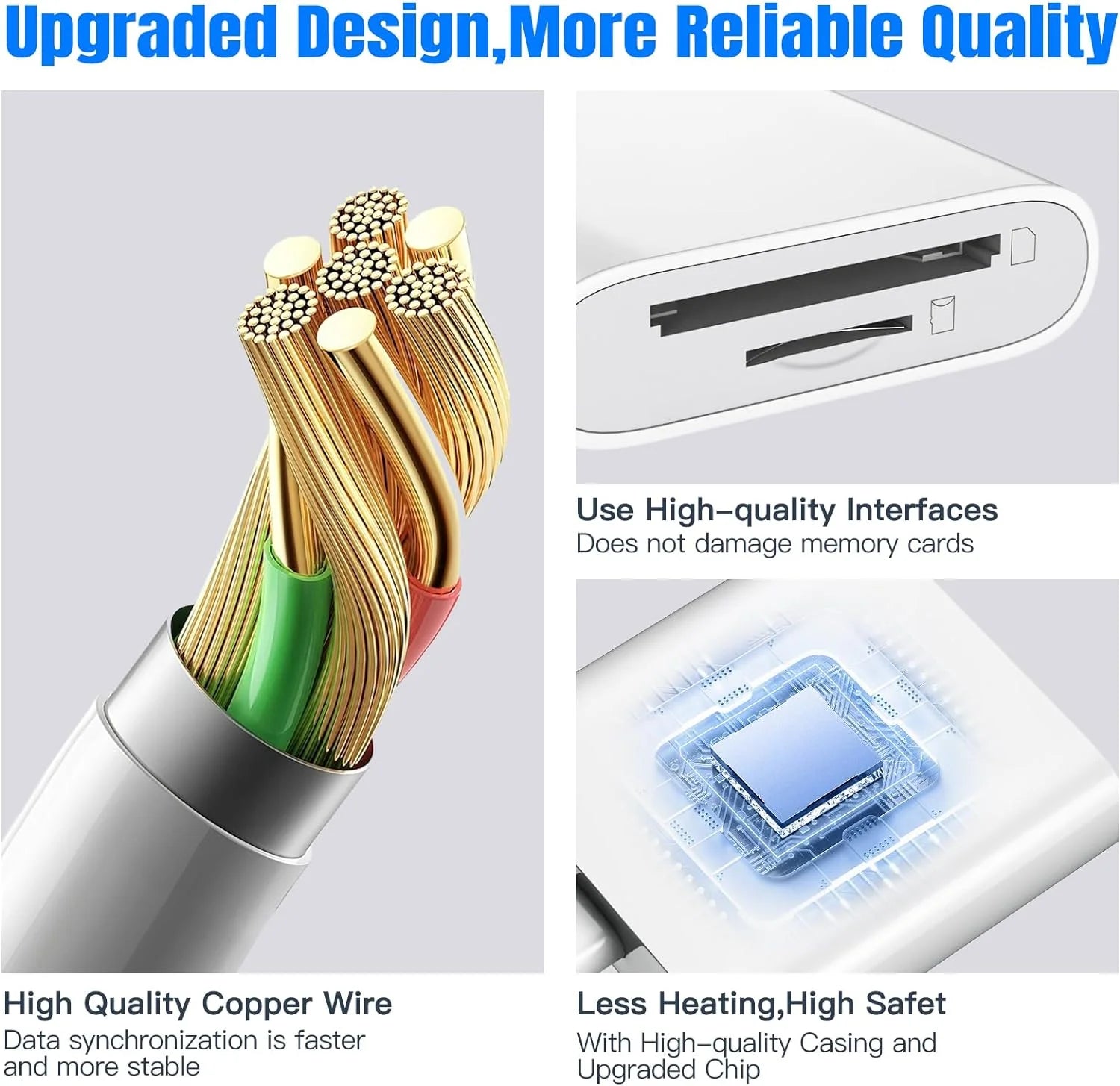 Sd Card Reader for Iphone Ipad Camera,Dual Card Slot Memory Card Reader Supports