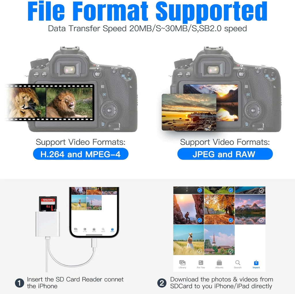Sd Card Reader for Iphone Ipad Camera,Dual Card Slot Memory Card Reader Supports