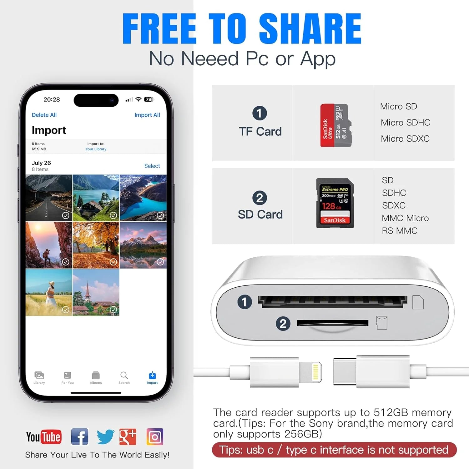 Sd Card Reader for Iphone Ipad Camera,Dual Card Slot Memory Card Reader Supports