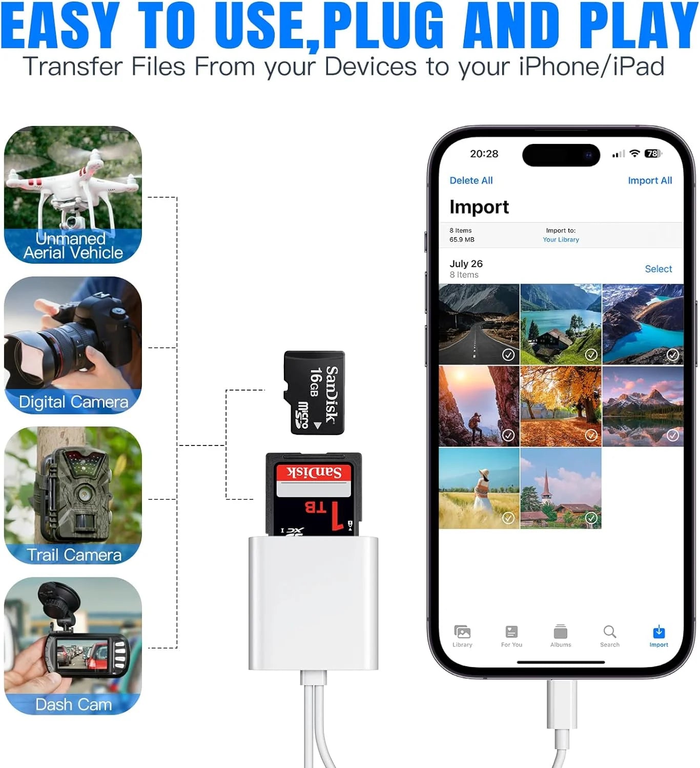 Sd Card Reader for Iphone Ipad Camera,Dual Card Slot Memory Card Reader Supports
